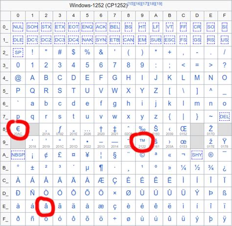 意媒：巴洛特利正随业余队训练，意丙联赛或成为现实选择